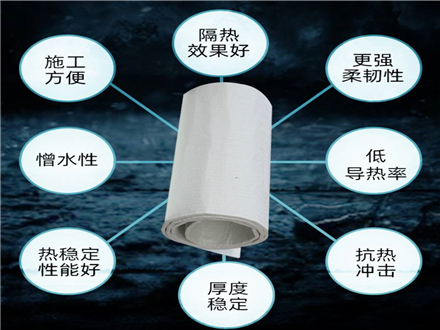 纳米气凝胶毡52.jpg