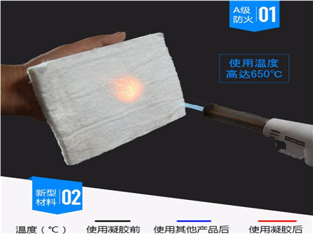 纳米气凝胶毡的实战应用